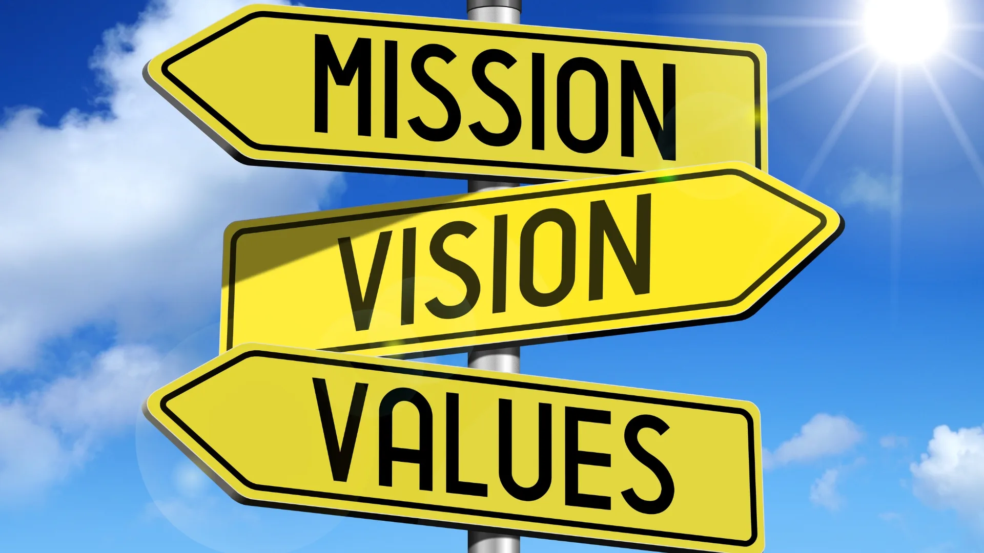 Compromisos y Valores